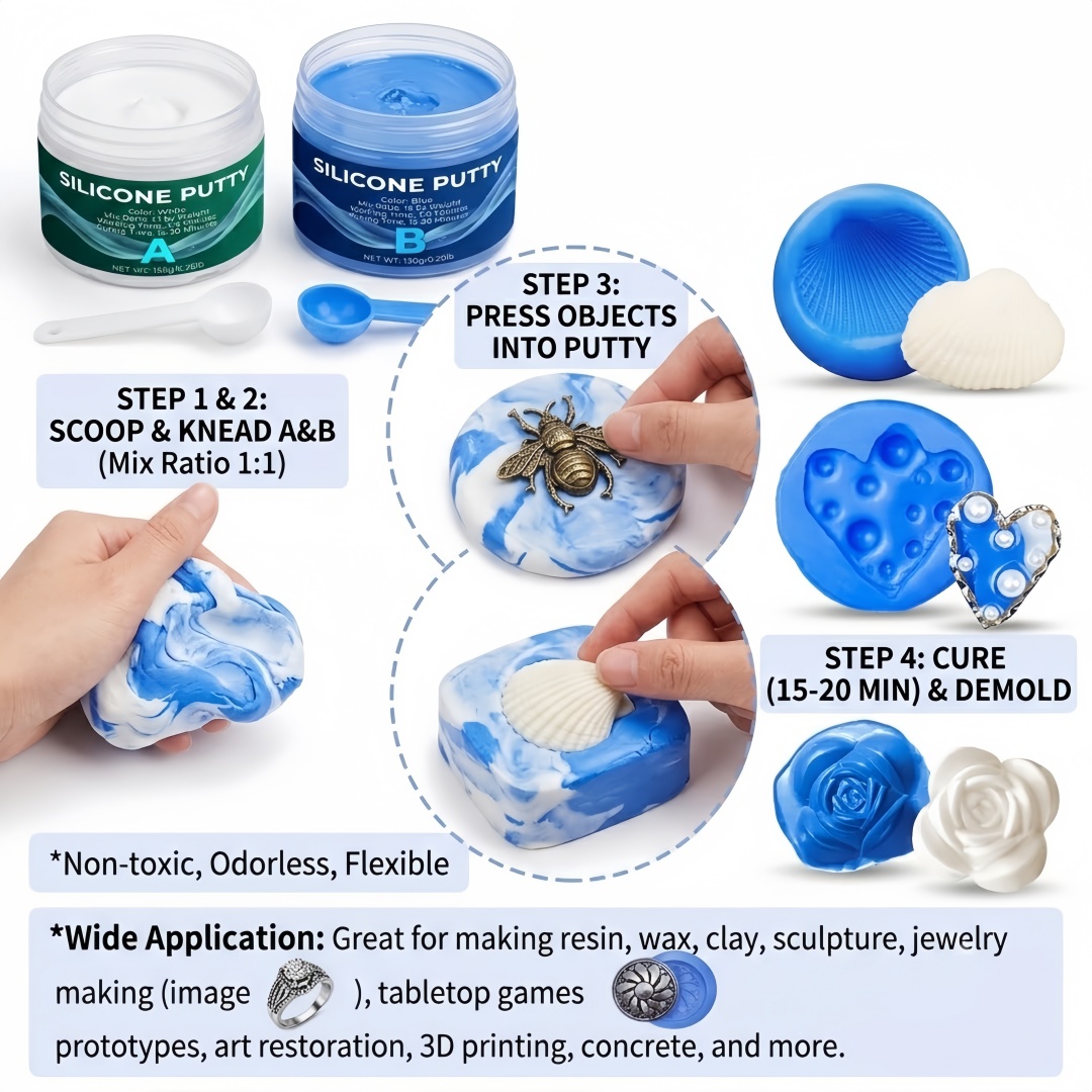 Fournitures de moulage en sili - Candle Making Things avis et prix